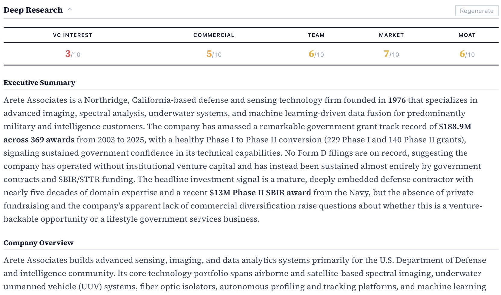 Deep Research — investment scorecard and executive summary
