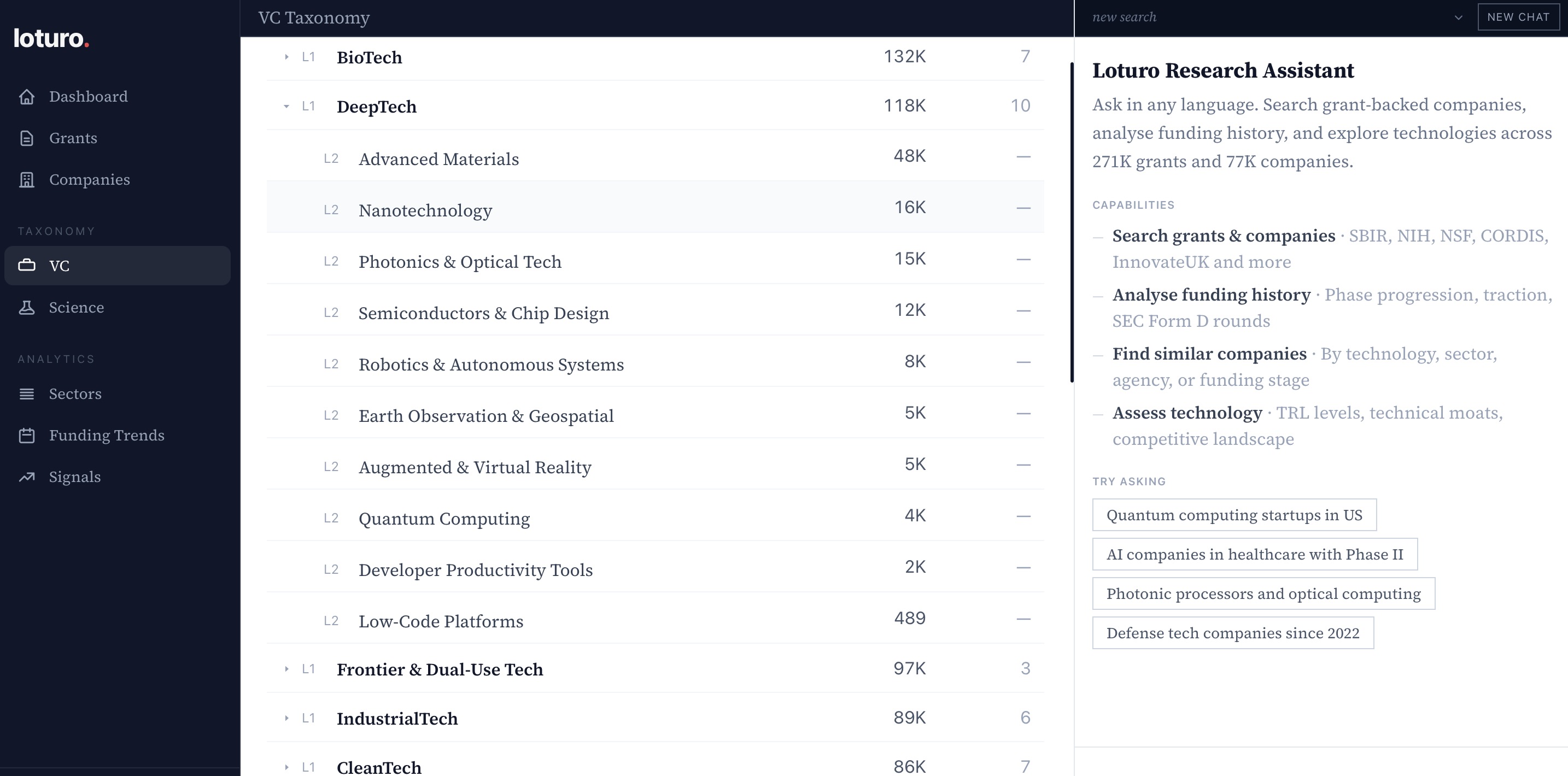 VC Taxonomy — 47 investment themes with grant counts